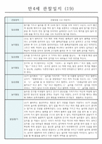 관찰일지 1년(3월~2월) 만4세 32명-19