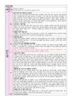 9월 보육일지 만 4세 1주-4주 우리나라-2