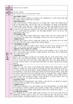 9월 보육일지 만 4세 1주-4주 우리나라-5