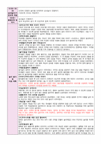 9월 보육일지 만 4세 1주-4주 우리나라-8