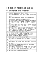 한국부동산원 면접 최종합격자의 면접질문 모음 + 합격팁 [최신극비자료]-2