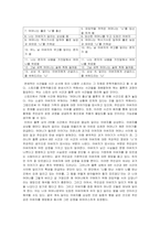 소설 비평 김애란 [달려라 아비], [A]-2