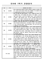 어린이집 만4세 관찰일지와 1학기,2학기 1년 발달평가-5