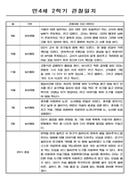 어린이집 만4세 관찰일지와 1학기,2학기 1년 발달평가-7