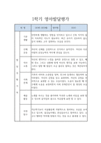 평가제 어린이집 만3세 1학기 유아 발달평가-2