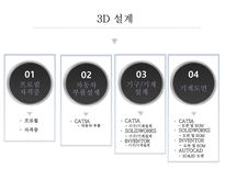 3D모델링 제품설계 포트폴리오,합격 포트폴리오, 3D모델링, 제품설계-2