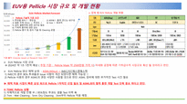 반도체 EUV노광공정에 대한 기술현황 자료_210923-2