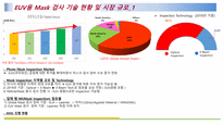 반도체 EUV노광공정에 대한 기술현황 자료_210923-4