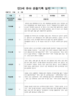 만3세 15명 유아 관찰기록 12월-2월-1