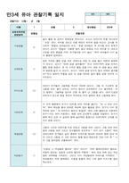 만3세 15명 유아 관찰기록 12월-2월-7
