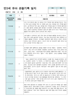 만3세 15명 유아 관찰기록 12월-2월-8