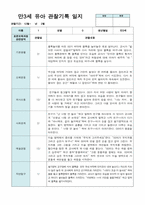 만3세 15명 유아 관찰기록 12월-2월-9