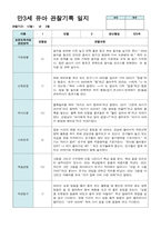 만3세 15명 유아 관찰기록 12월-2월-14
