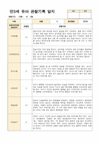 만3세 유아 관찰기록 12~2월 13명-1