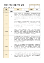 만3세 유아 관찰기록 12~2월 13명-5