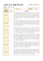 만3세 유아 관찰기록 12~2월 13명-9