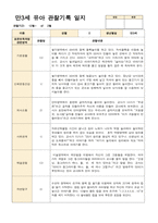 만3세 유아 관찰기록 12~2월 13명-10