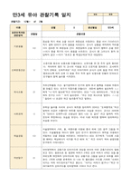 만3세 유아 관찰기록 12~2월 13명-11