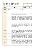 만3세 유아 관찰기록 12~2월 13명-12