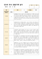 만3세 유아 관찰기록 12~2월 13명-13