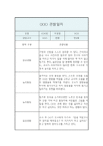 만2세 1학기 관찰일지 (관찰내용+발달평가) - 일상생활,놀이활동 관찰일지-1