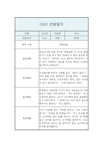 만2세 1학기 관찰일지 (관찰내용+발달평가) - 일상생활,놀이활동 관찰일지-5
