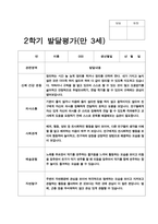 유아발달평가 만3세 2학기 17명-4