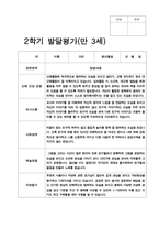 유아발달평가 만3세 2학기 17명-6