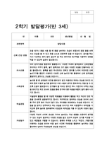유아발달평가 만3세 2학기 17명-7