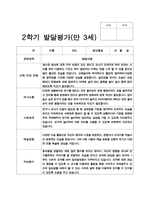 유아발달평가 만3세 2학기 17명-11
