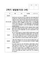 유아발달평가 만3세 2학기 17명-16