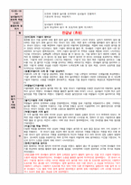 10월 보육일지 만 4세 1주-4주 가을과 열매-5