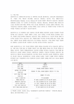 기업의 국제화에 관한 연구 - SK하이닉스-3