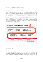 기업의 국제화에 관한 연구 - SK하이닉스-8