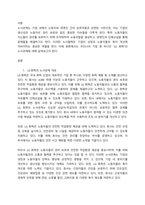 우리나라 기업의 노사협력사례를 조사하여 설명하시오-1