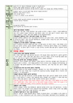 보육일지 만 2세 10월 1주-4주 가을은 알록달록해요-2