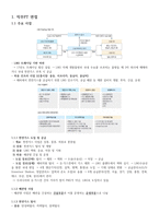 2018년도 하반기 한국가스공사 면접 대비 요약자료-2