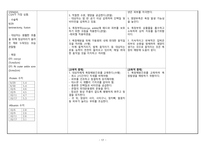성인간호학 케이스 급성통증 및 욕창의 위험-17
