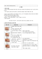 노화로 인한 욕창 분담주제-2