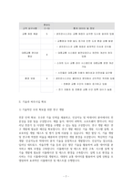 창업 레포트-7