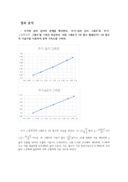 충북대_일반물리학및실험1_10주차_진자의주기운동-2