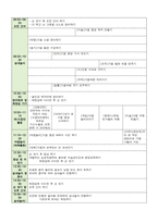 보육일지 만 4세 10월 1-4주-10