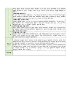 보육일지 만 4세 10월 1-4주-12
