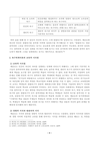 방송통신대학교 2023학년도2학기 중간과제물)_교육심리학(공통)- 매슬로(Maslow)의 동기위계설에 대해 설명하고, 그 교육적 시사점을 논하시오 에릭슨의 성격발달단계이론-3