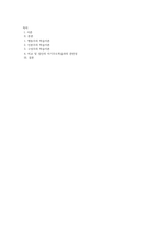 행동주의 학습이론 인본주의 구성주의 학습이론을비교 설명하고 성인의 자기주도적 학습과의 관련성에 대하여 작성-1