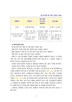 [2023 유아교육기관 운영관리][출처표기] 1.유아교육기관의 실내외 환경관리 시 고려해야 할 사항에 대해 기술하시오. 2.유치원과 어린이집 평가제도의 특성, 평가방법 및 절차 등에 대해 공통점과 차이점을 비교하여 기술하시오.-7