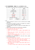 위험물기능사 필기핵심 요점 자료-17