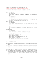 외국어로서의 한국어 교재론  (강의정리 과제 토론 퀴즈 중간고사 기말고사 중간시험 기말시험)-15