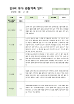만5세 21명 2학기 관찰기록 일지 9월-다음해 2월 -1