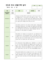 만5세 21명 2학기 관찰기록 일지 9월-다음해 2월 -2